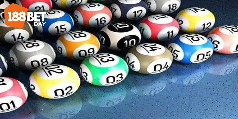 Hiểu rõ các loại hình xổ số tại 188BET
